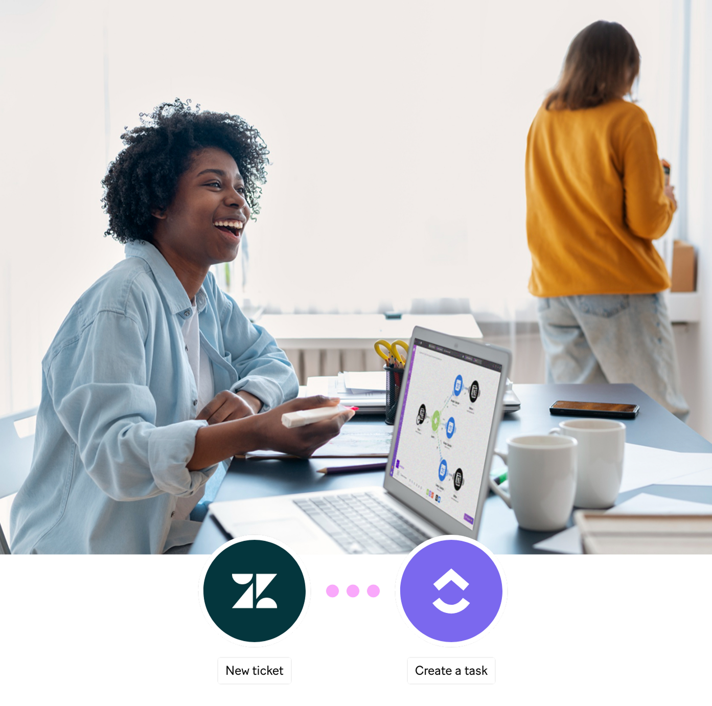 Marketing Automation